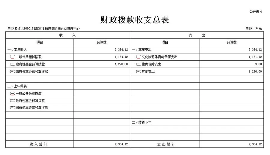 制定篮球交流计划以促进个人技能发展的方法_1